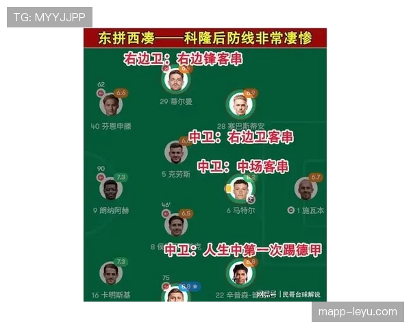 德甲最新动态:多名球员轮换登场,阵容调整引关注 德甲最新动态:多名球员轮换登场,阵容调整引关注